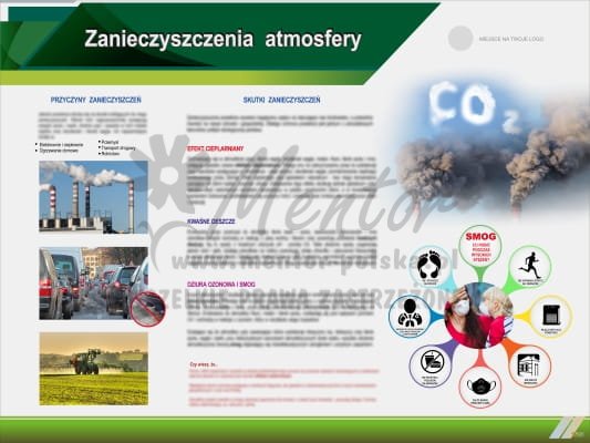 Tablica edukacyjna - Zanieczyszczenia atmosfery/smog | Dobra Cena