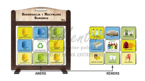 GRA MOBILNA (PAMIĘCIÓWKA) - SUROWCE WTÓRNE - awers-rewers - (wizualizacja poglądowa)
