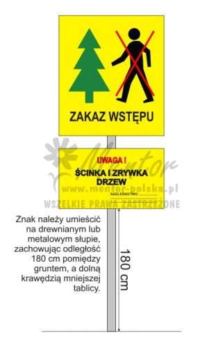 Tablica "Zakaz wstępu" - sposób mocowania