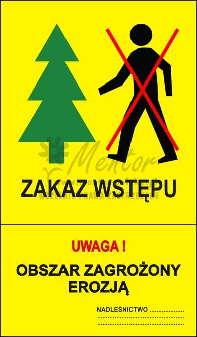 Obszar zagrożony erozją