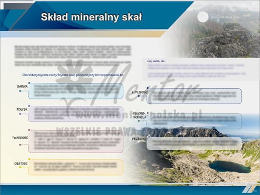 Tablica edukacyjna "Skład mineralny skał"