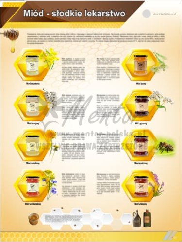 Tablica edukacyjna pszczelarska "Miód - słodkie lekarstwo"