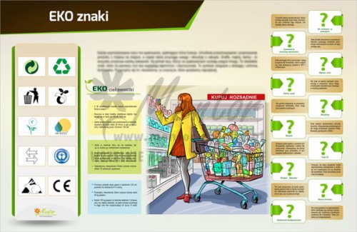 Tablica magnetyczna "Ekoznaki"
