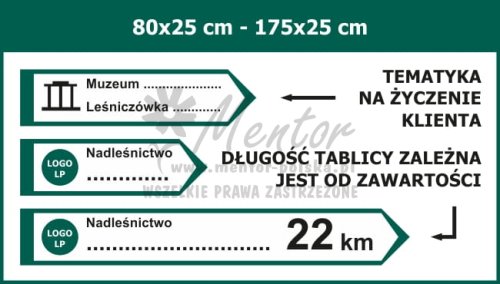 Tablica kierunkowa zgodna z KIWLP