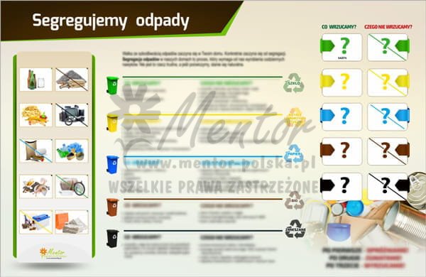 Tablica magnetyczna "Segreguj odpady"