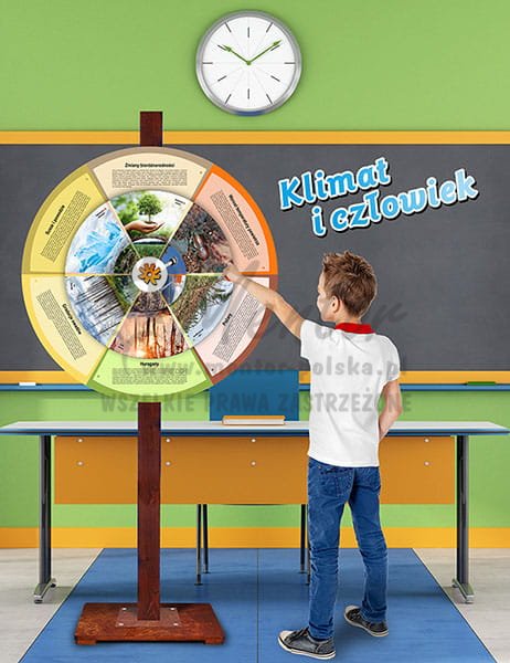 Koło wiedzy - Klimat i człowiek przenośne.jpg
