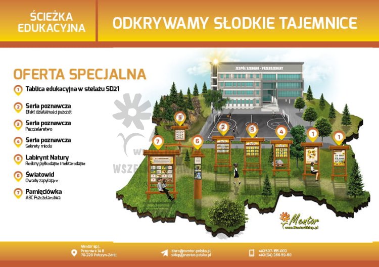 Ścieżka edukacyjna - odkrywamy słodkie tajemnice