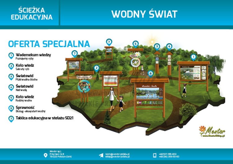 Ścieżka edukacyjna - Wodny świat