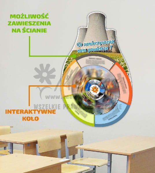 Koło wiedzy - Co nam zanieczyszcza powietrze