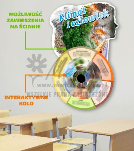Koło wiedzy - _klimat i człowiek.jpg