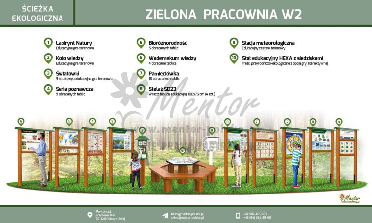 Ścieżka - Zielona pracownia W2_opis_02.jpg