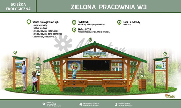 Ścieżka edukacyjna - ZIELONA PRACOWNIA W3