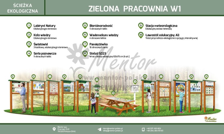 Ścieżka - Zielona pracownia W1_opis_01_01.jpg