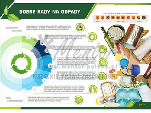 TE3-03 - Dobre rady na odpady