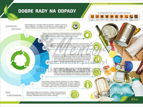 TE3-03 - Dobre rady na odpady