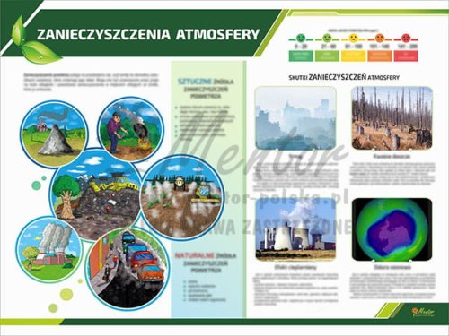 TE3-15 - Zanieczyszczenia atmosfery