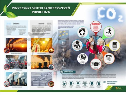 TE3-16 - Przyczyny i skutki zanieczyszczeń powietrza