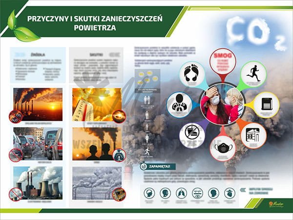 TE3-16 - Przyczyny i skutki zanieczyszczeń powietrza