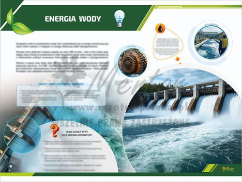 TE3-28 - Energia wody