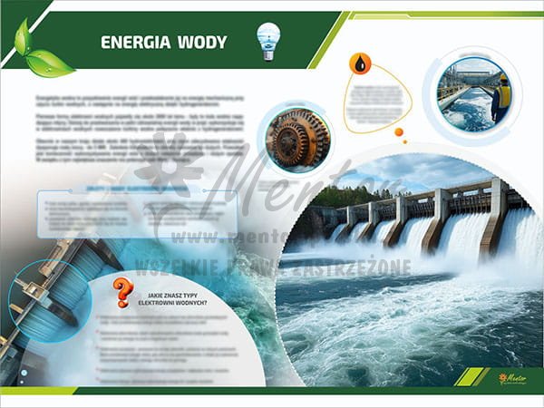 TE3-28 - Energia wody