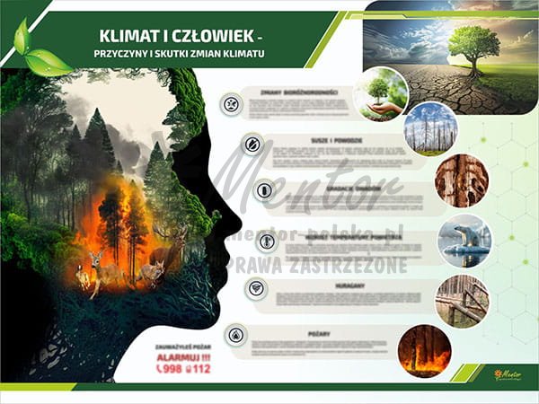 TE3-31 - Człowiek i klimat - przyczyny i skutki zmian klimatu