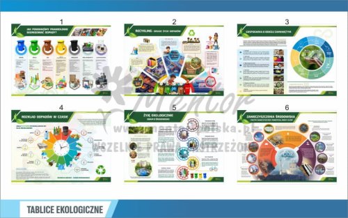 Zestaw Ekologicznych tablic 10 szt wizu cz 1