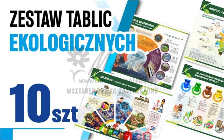 Zestaw Ekologicznych tablic 10 szt główna