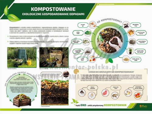 TE3-11 - Kompostowanie - ekologiczne gospodarowanie odpadami