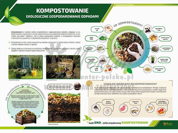 TE3-11 - Kompostowanie - ekologiczne gospodarowanie odpadami