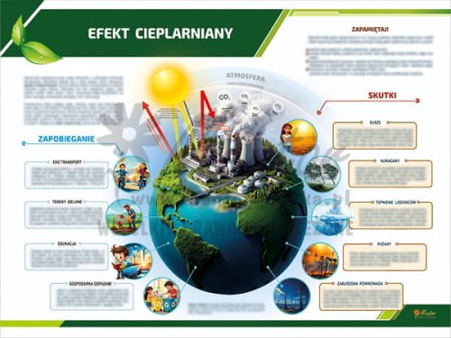 TE3-18 - Efekt cieplarniany.jpg