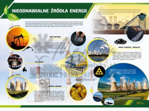 TE3-25- Nieodnawialne źródła energii