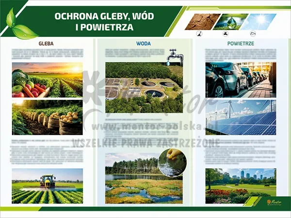 TE3-39 - Ochrona gleby wód i potwietrza