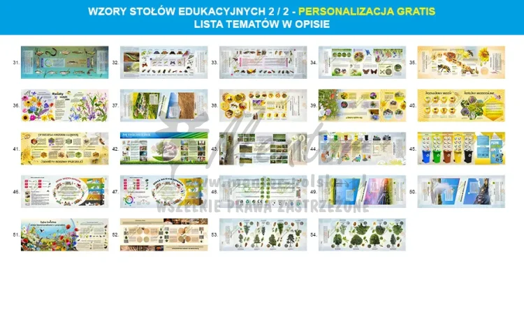 Ławostoły - wizualizacja 2/2