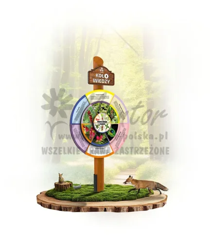 KWOLT-KP1S - Owoce leśne trujące_dab_v2_webp.webp