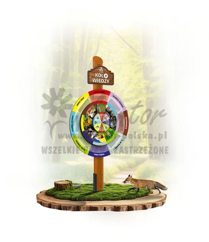 KWPRZY-KP1S - Przyrodnicze koło wiedzy_dab_v3_webp.webp