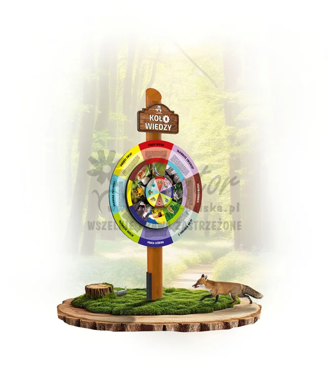 KWPRZY-KP1S - Przyrodnicze koło wiedzy_dab_v3_webp.webp