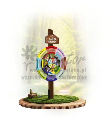 KWPRZY-KP1S - Przyrodnicze koło wiedzy_braz_v1_webp.webp