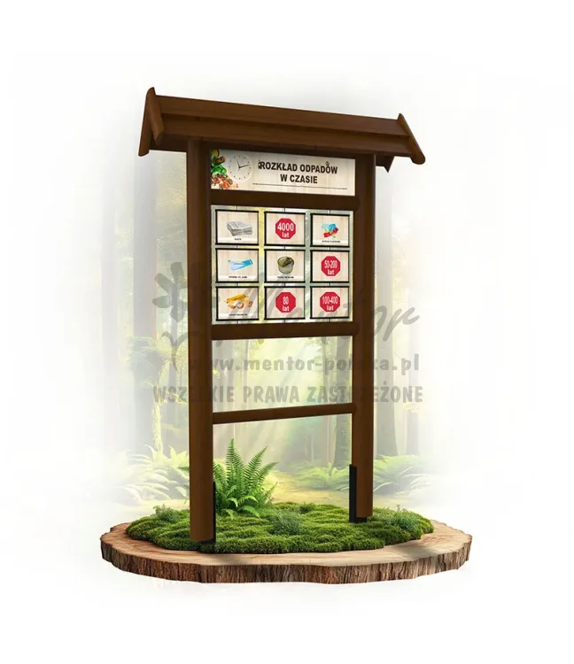 Seria poznawcza - Rozkład odpadów w czasie_brąz