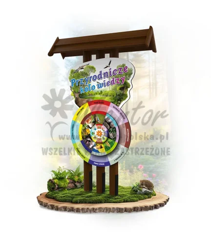 25 KWP-KP - Przyrodnicze koło wiedzy_braz_webp.webp