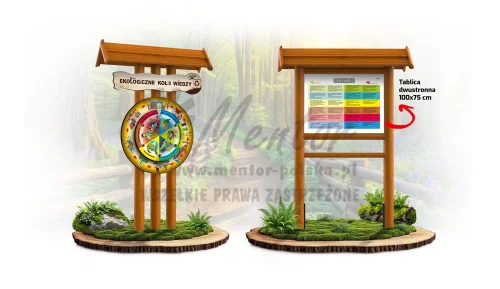 KWE-QP - Ekologiczne Koło Wiedzy (quiz - plener)_dab_webp.webp