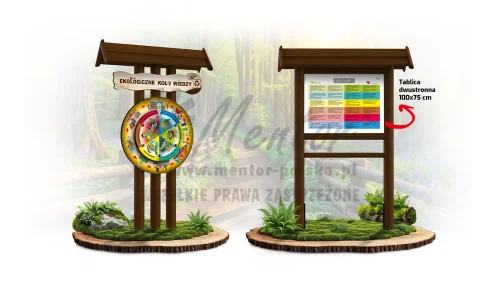 KWE-QP - Ekologiczne Koło Wiedzy (quiz - plener)_braz_webp.webp