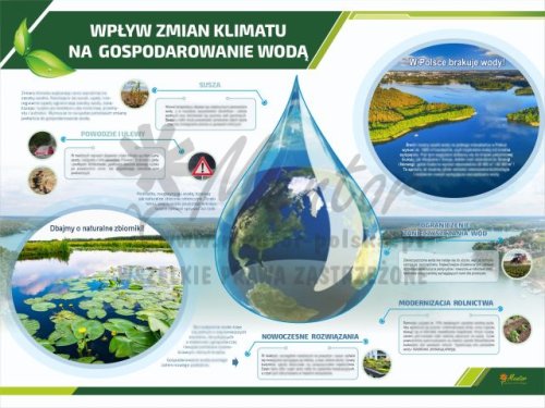 TE3-46 - Wpływ zmian klimatu na gospodarowanie wodą do sklepu.jpg