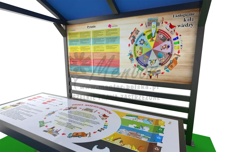 Wiata edukacyjna 1 ławostół + panel ekologiczny wnętrze