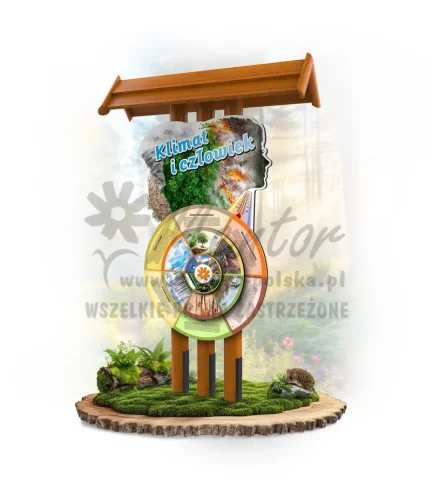 01 KWKC-KP - Klimat i człowiek_dab_mini_webp.webp