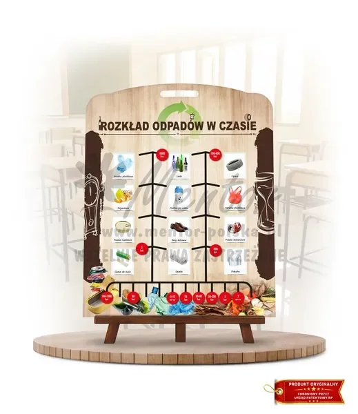 Labirynt Wiedzy - Rozkład odpadów w czasie