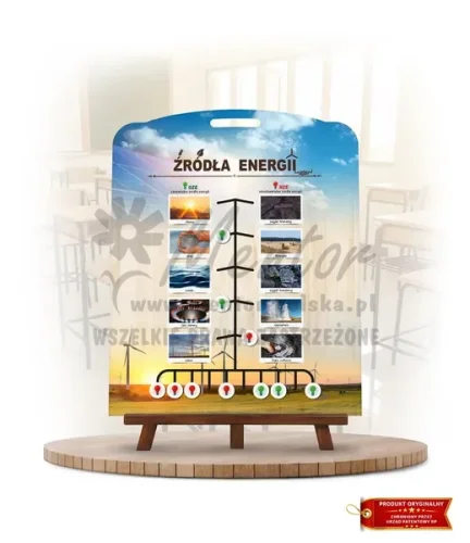 Labirynt Wiedzy - Źródła energii