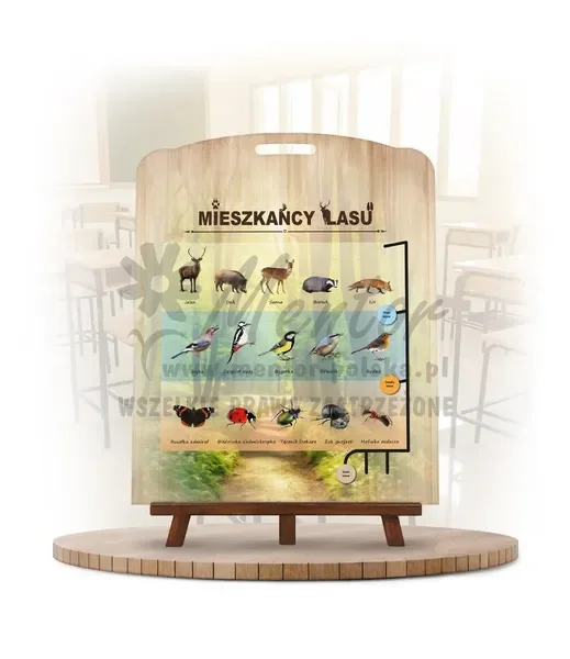Labirynt Wiedzy - Mieszkańcy lasu