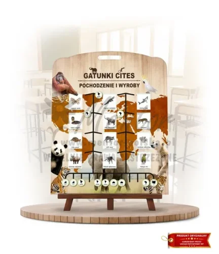 Labirynt Wiedzy - Gatunki CITES - pochodzenie i wyroby