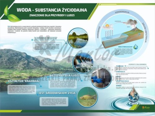 TE3-45 - Woda - substancja życiodajnaDO SKLEPU KOREKTA.jpg