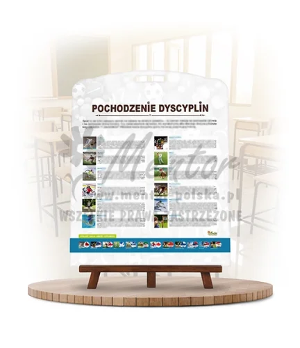 Labirynt Wiedzy - Pochodzenie dyscyplin_rewers